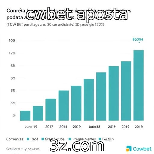 cwbet aposta | Estudo analisa o perfil dos apostadores atuais